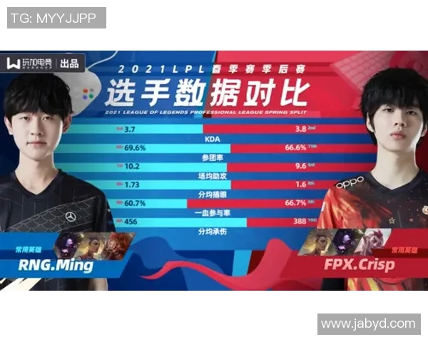 重磅专题：探索RNG在电竞行业中的运营革新与未来发展路径