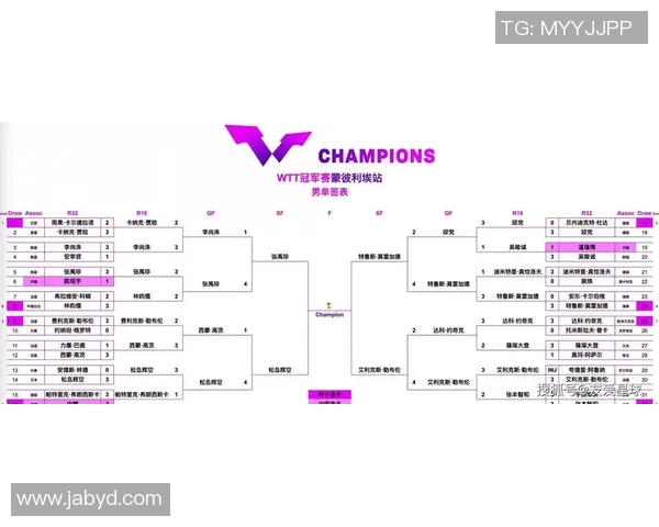 全新赛程安排揭秘，赛事时间表与关键比赛一览无余