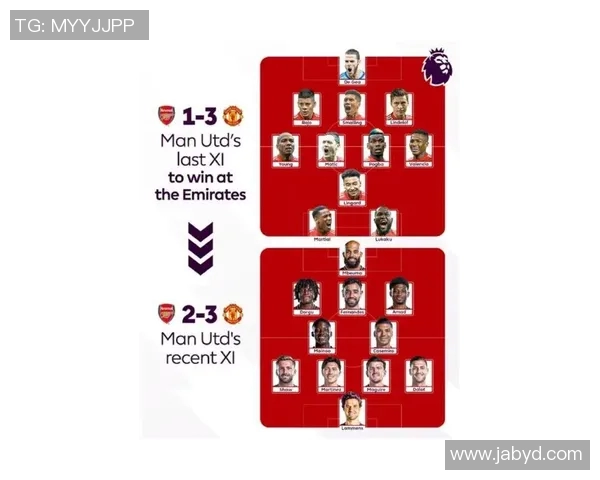 曼联重回巅峰之路：新赛季阵容分析与冠军争夺前景展望